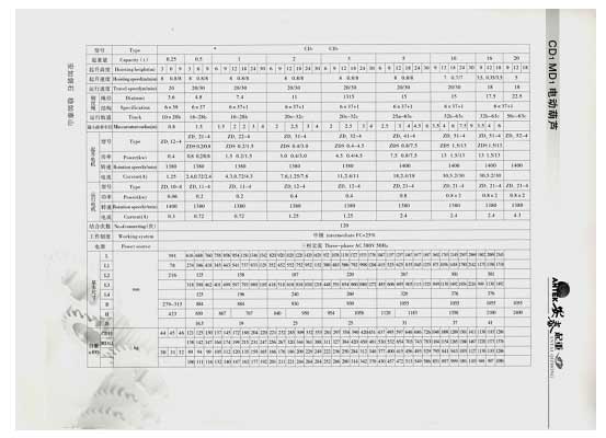 岳陽安泰起重設(shè)備有限公司 岳陽安泰起重設(shè)備有限公司