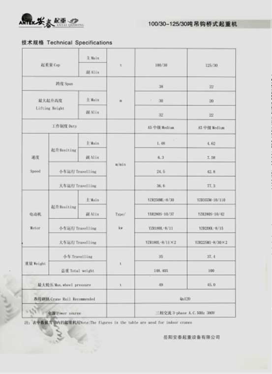 岳陽安泰起重設(shè)備有限公司 岳陽安泰起重設(shè)備有限公司