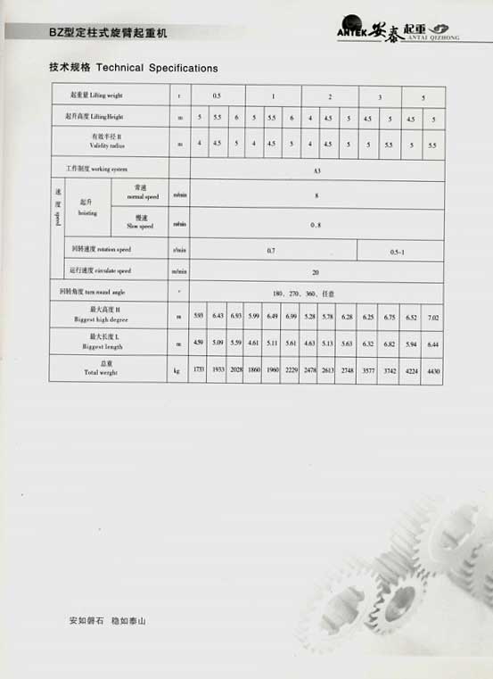 岳陽安泰起重設(shè)備有限公司 岳陽安泰起重設(shè)備有限公司
